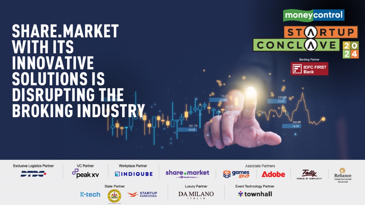 Share.Market with its innovative solutions is disrupting the broking industry