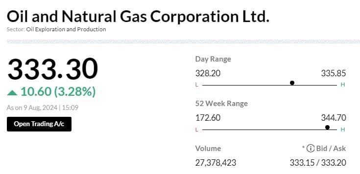 ongc