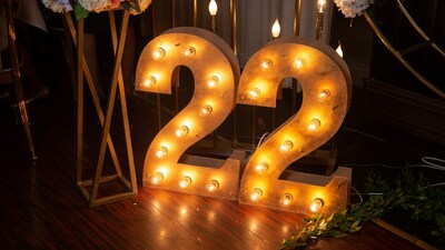 August 22 Birthdays: Unveiling personality traits, career, love life, health and more