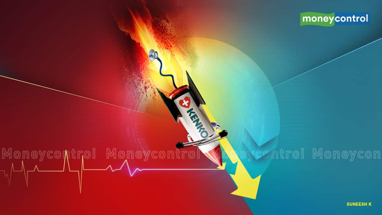 Peak XV-backed Kenko shuts operations; ran out of funds, taken to NCLT, founders tell staff