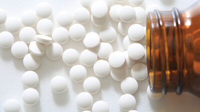 Chart of the Day: Large companies are getting stronger in Indian pharma market