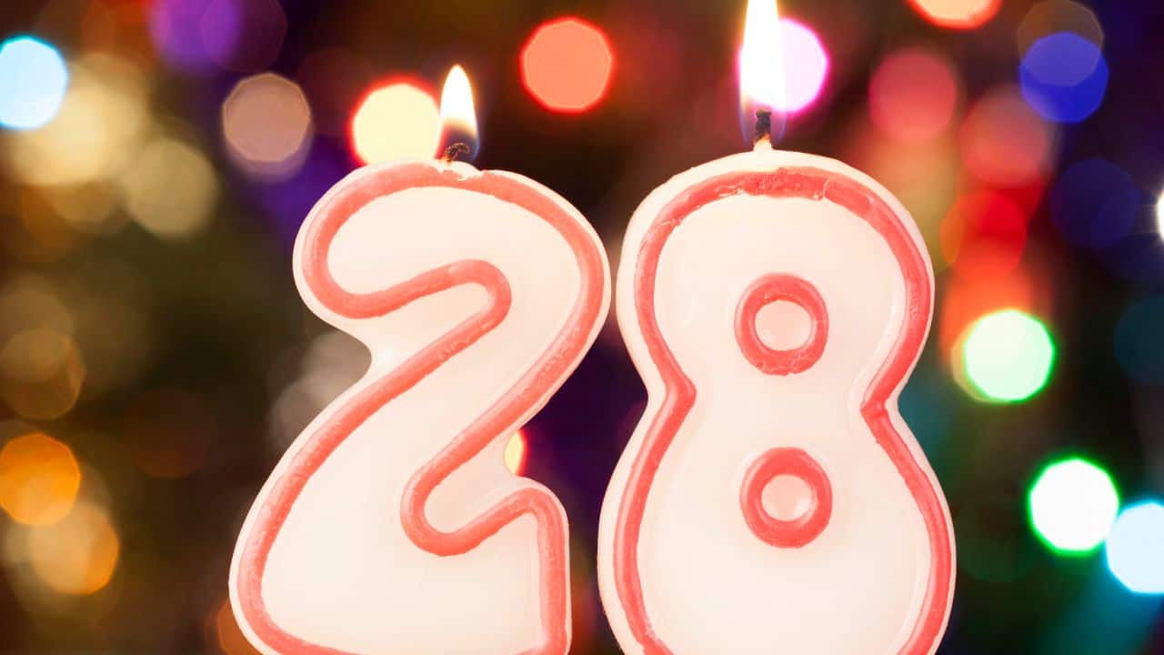 August 28 Birthday: Discover key personality traits, career, love, health and more