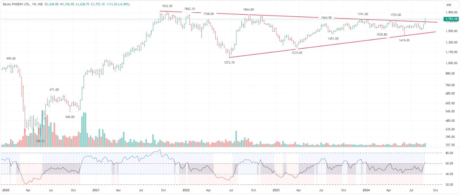 WhatsApp Image 2024-08-29 at 11.53.16 AM