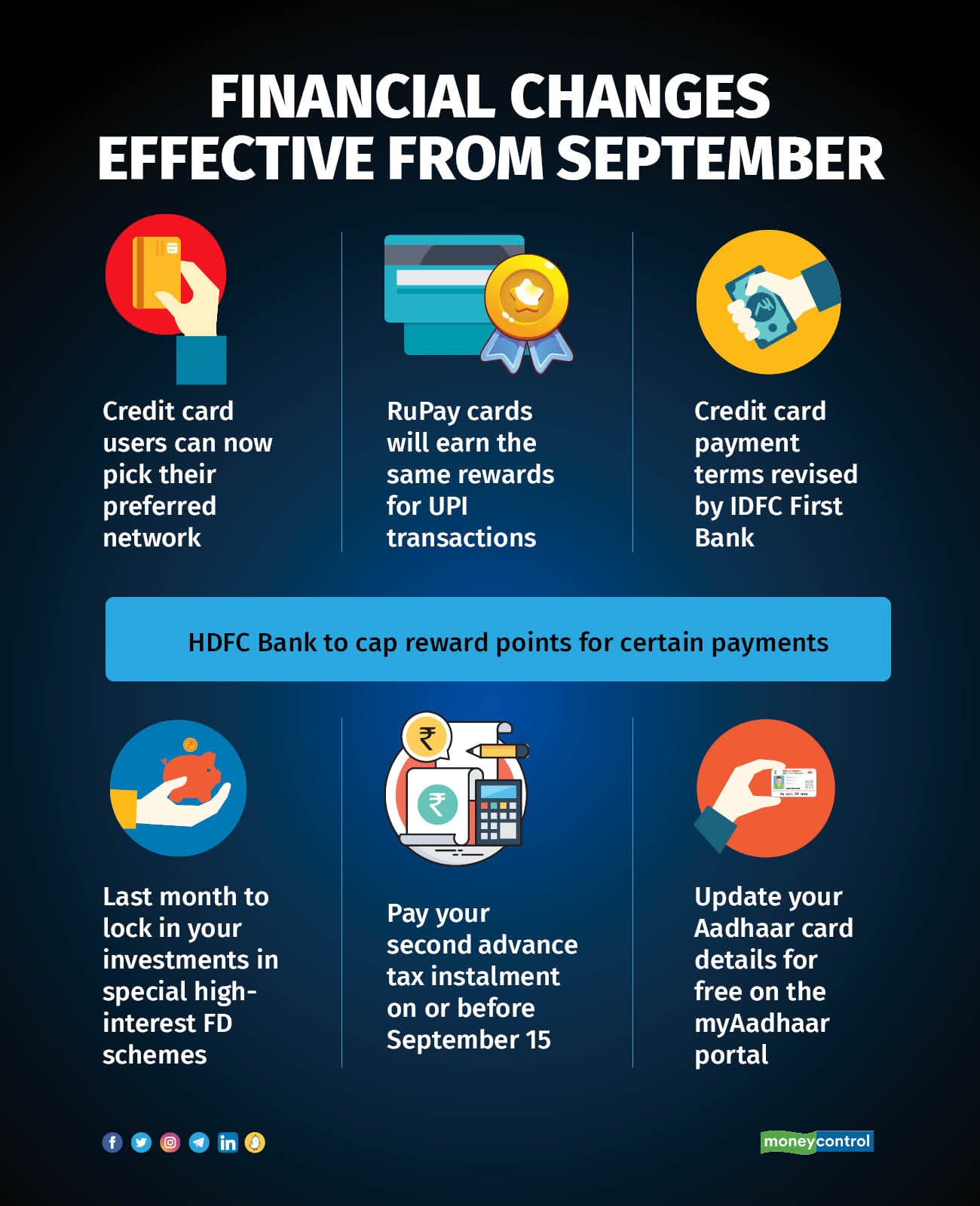Financial changes effective from September