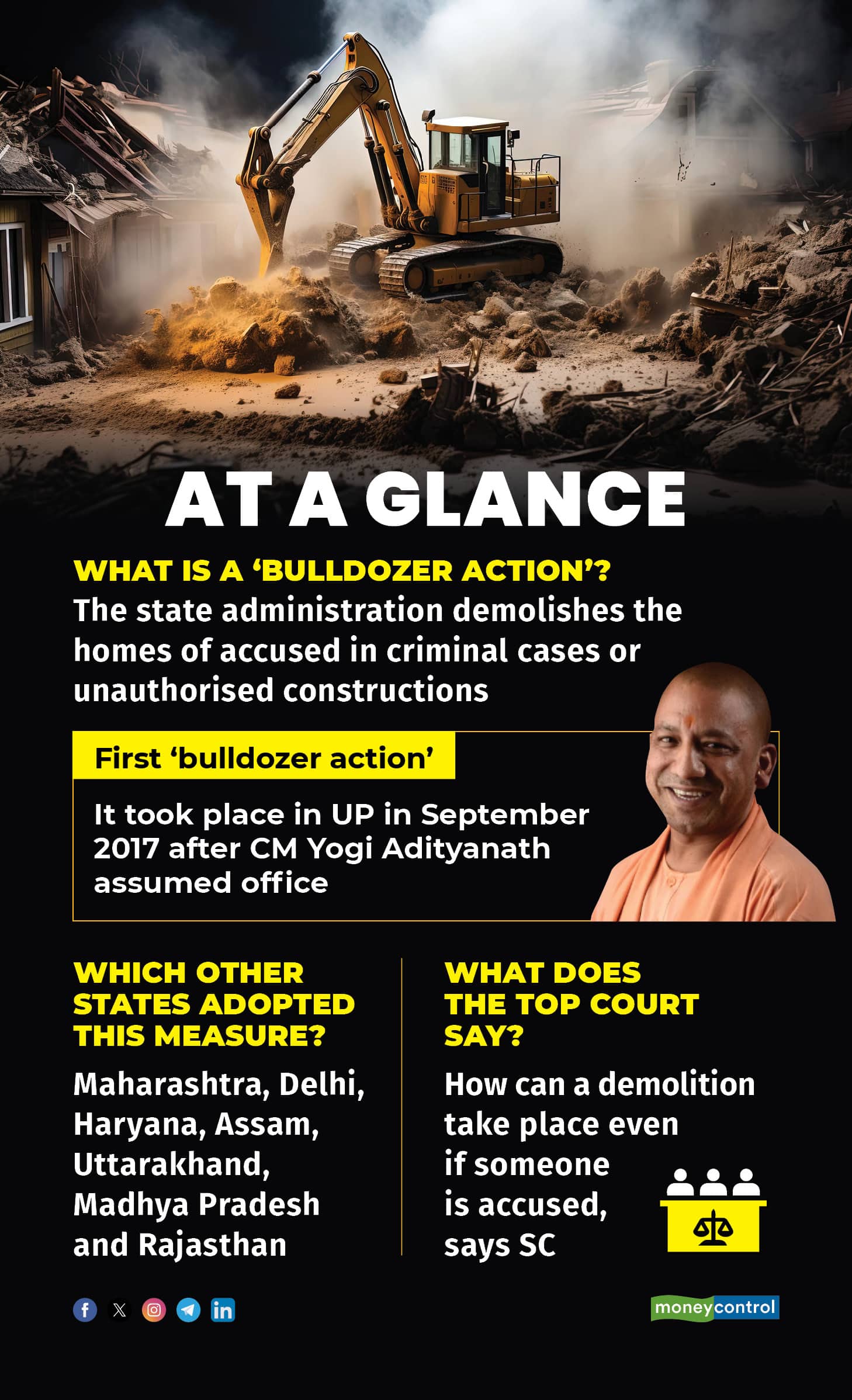 bulldozer graphic