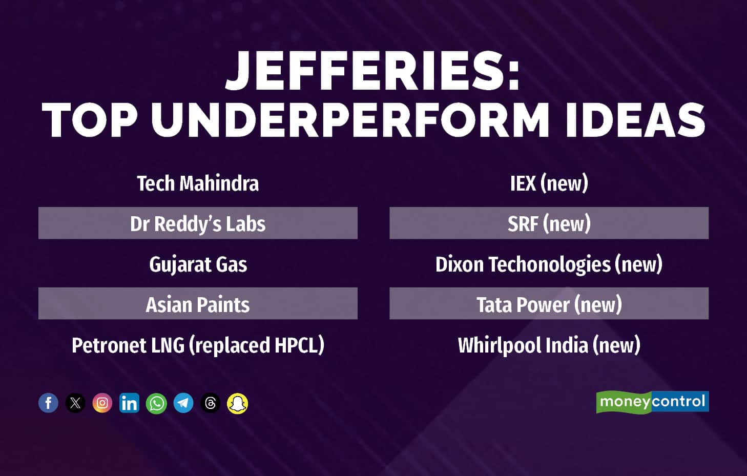 Jefferies