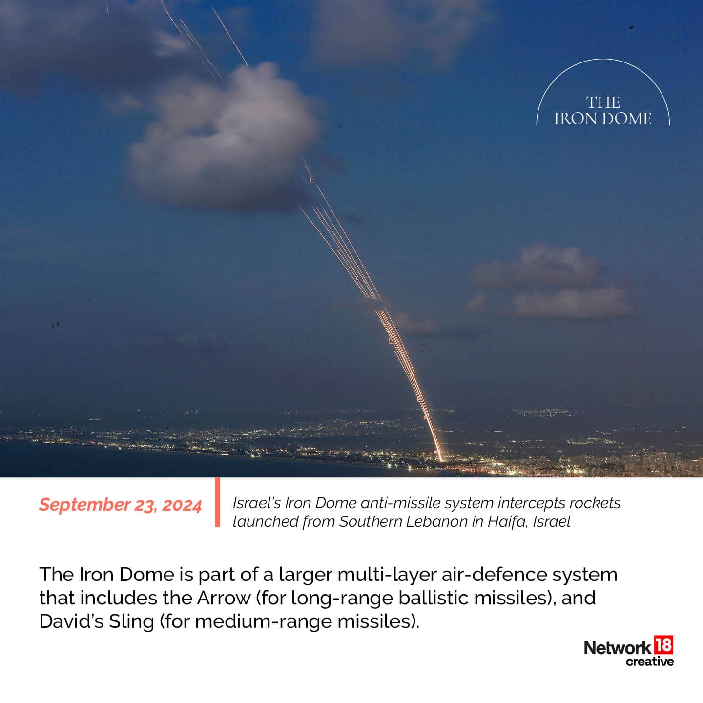 Israel iron dome_1