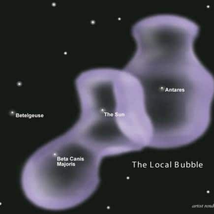 An artist’s conception of the hot local bubble. (Image: NASA)