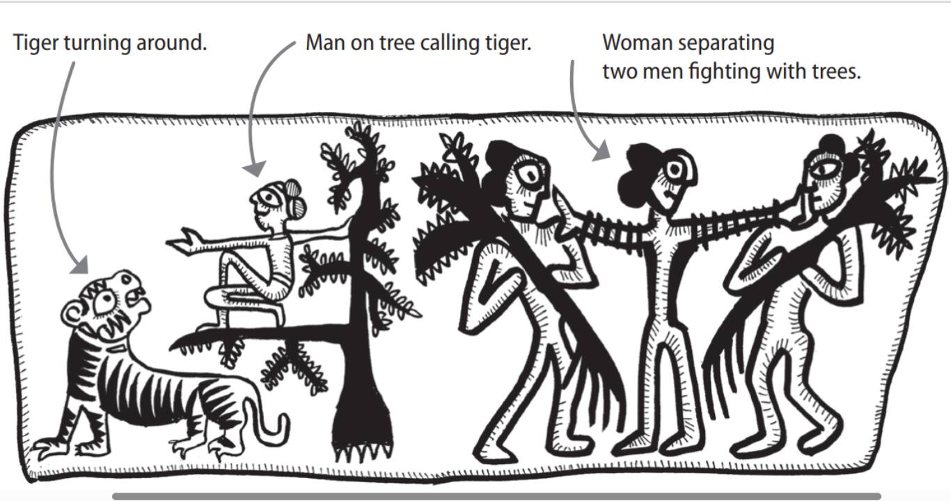 Illustrations by Devdutt Pattanaik in 'Ahimsa: 100 Reflections on the Harappan Civilization'.