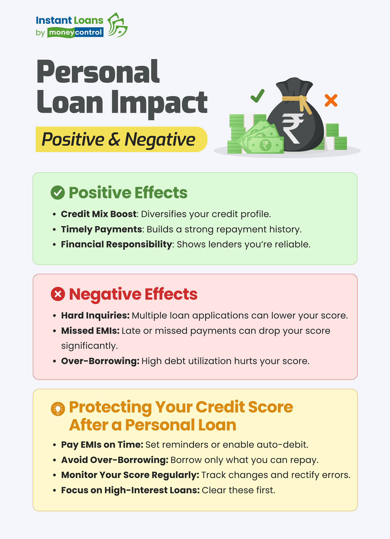 20250106070151_PL-impact-on-credit-score.png