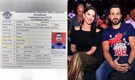 Student from Bihar writes Emraan Hashmi as father and Sunny Leone as mother in his exam form, pic goes viral