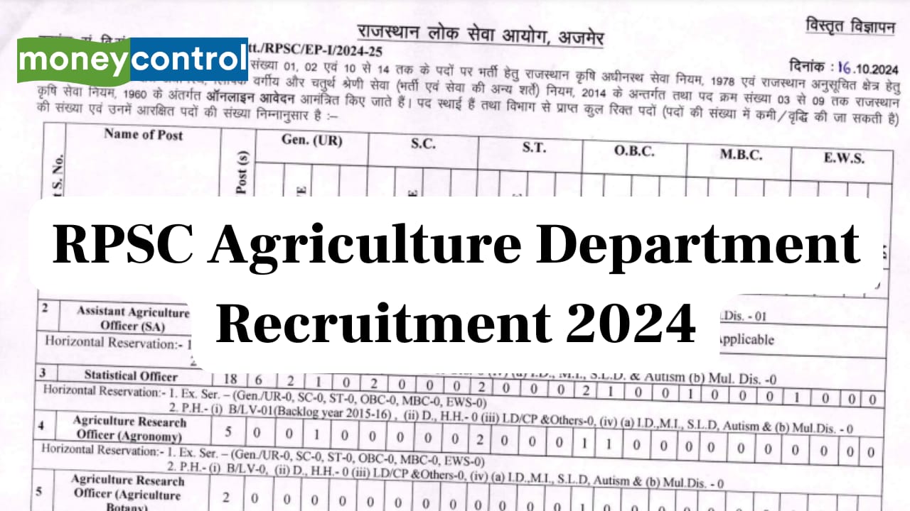 RPSC Agriculture Department Recruitment 2024: Notification announced for 241 vacancies @ rpsc.rajasthan.gov.in, check details here