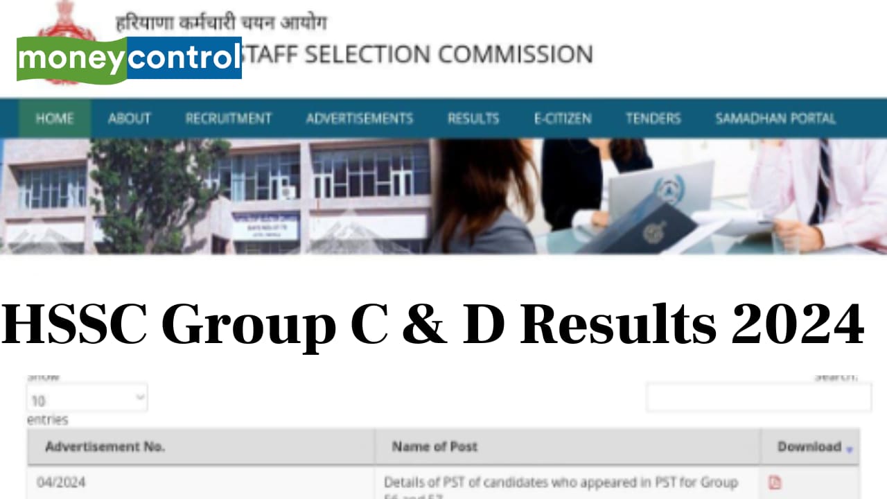 HSSC Result 2024 for Group C, D posts announced hssc.gov.in; direct