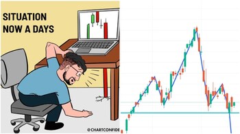 Stock market crash was trending on X on Tuesday. (Image credit: @ViVEKYadv07/X)