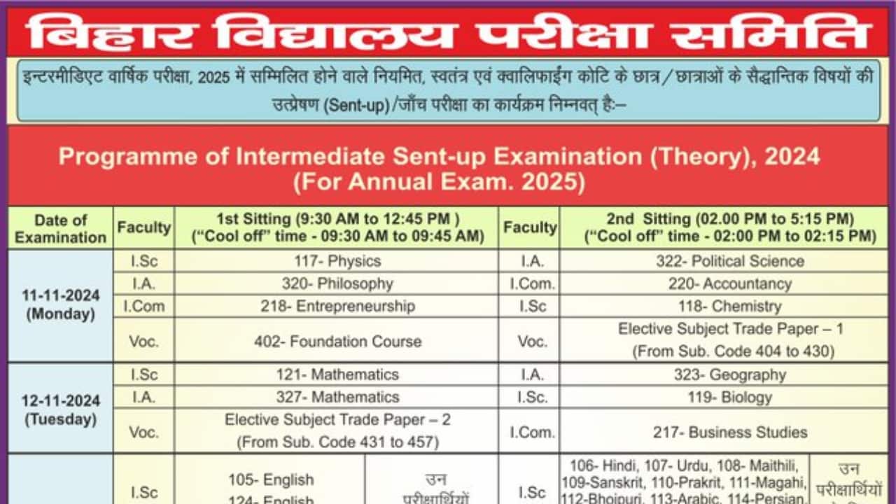 BSEB Bihar Board 10th, 12th sent-up exam dates released; here's complete schedule