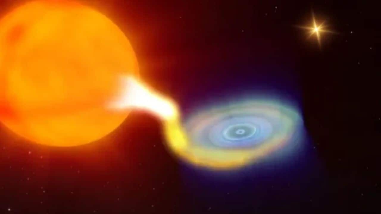 A rare black hole trio: Astronomers discover the first triple 'black hole system' in our own Milky Way