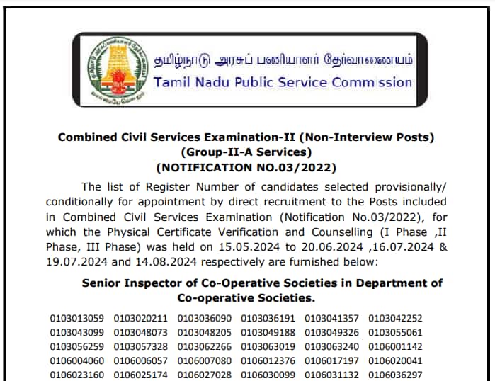 TNPSC Group 2 Result 2024 out @ tnpsc.gov.in, direct link here