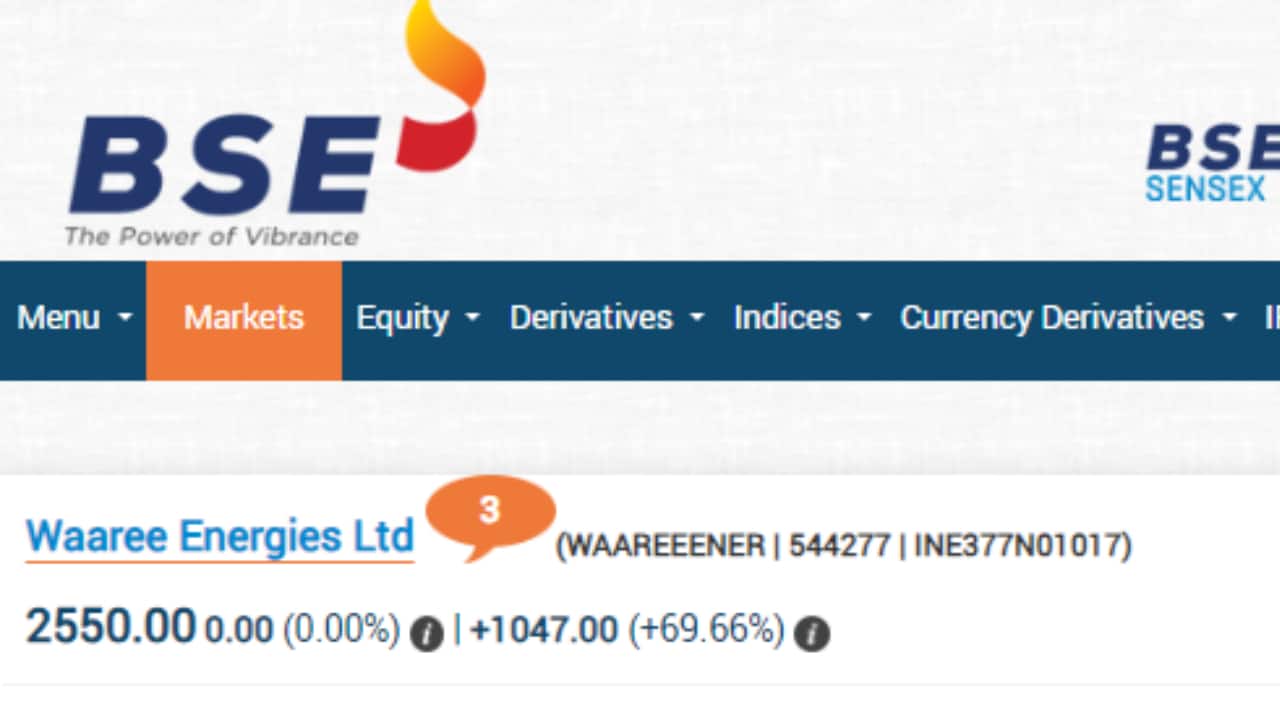 Waaree Energies Share Price Listing Live, Waaree Energies Stock Price Listing Live