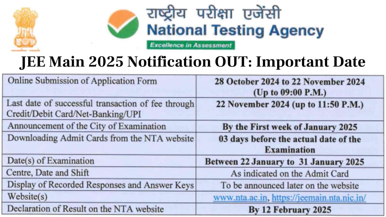 JEE Main 2025 application begins @jeemain.nta.nic.in: Check exam dates ...