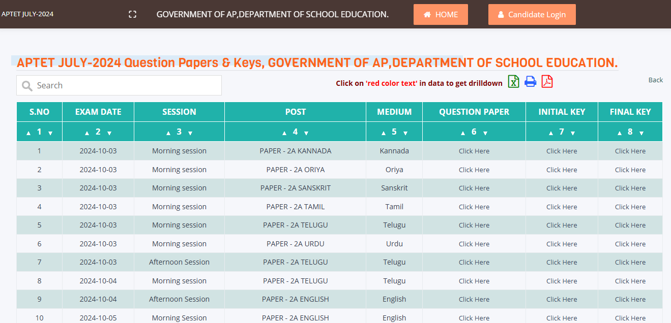 AP TET Final Answer Key 2024 released @ aptet.apcfss.in, direct link here