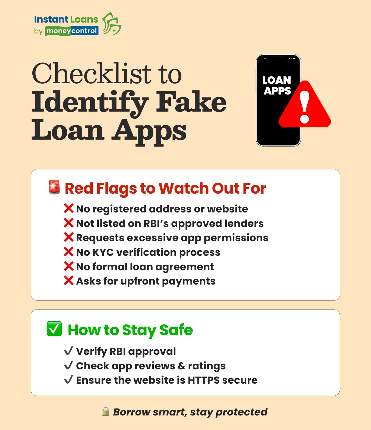 How to identify loan app risks