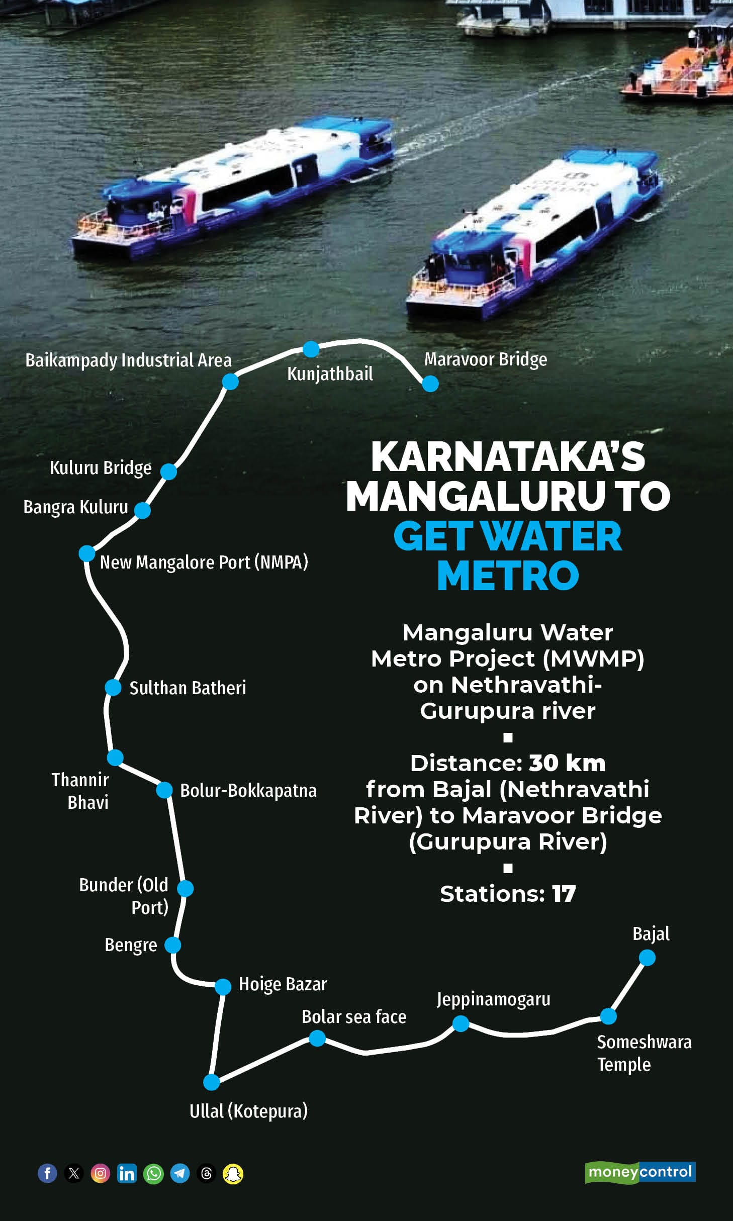 Mangaluru to get Water Metro on the lines of Kochi; 30 km in first phase