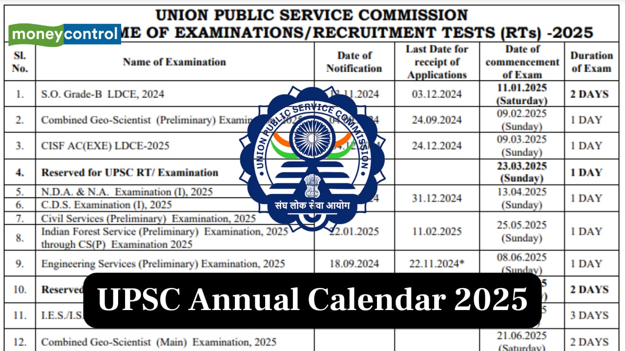 UPSC 2025 Exam Calendar (Out): Check Revised Dates for Civil Services, Engineering Services, NDA, CDS and More UPSC 2025 Exam Calendar (Out): Check Revised Dates for Civil Services, Engineering Services, NDA, CDS and More