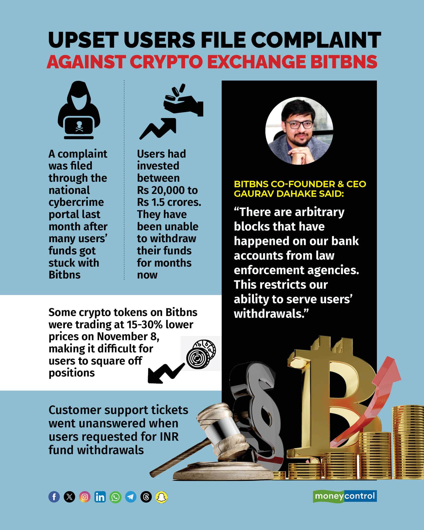 Upset users file complaint_r