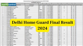 Delhi Home Guard Final Result 2024