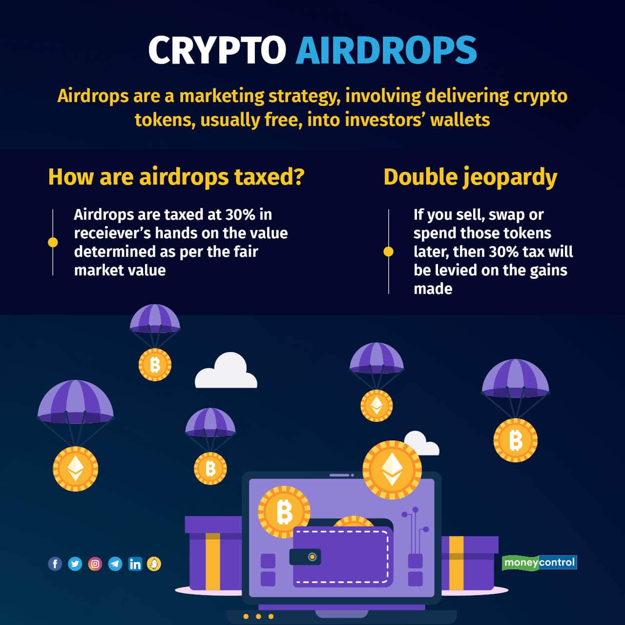Crypto primer 240723_003