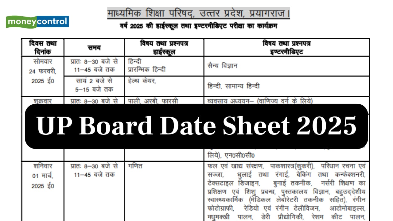 UP Board Date Sheet 2025 announced for Class 10 and 12; exam begins on February 24