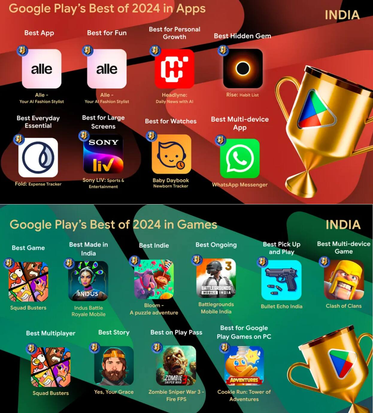 Google Play’s best Apps, Games for 2024