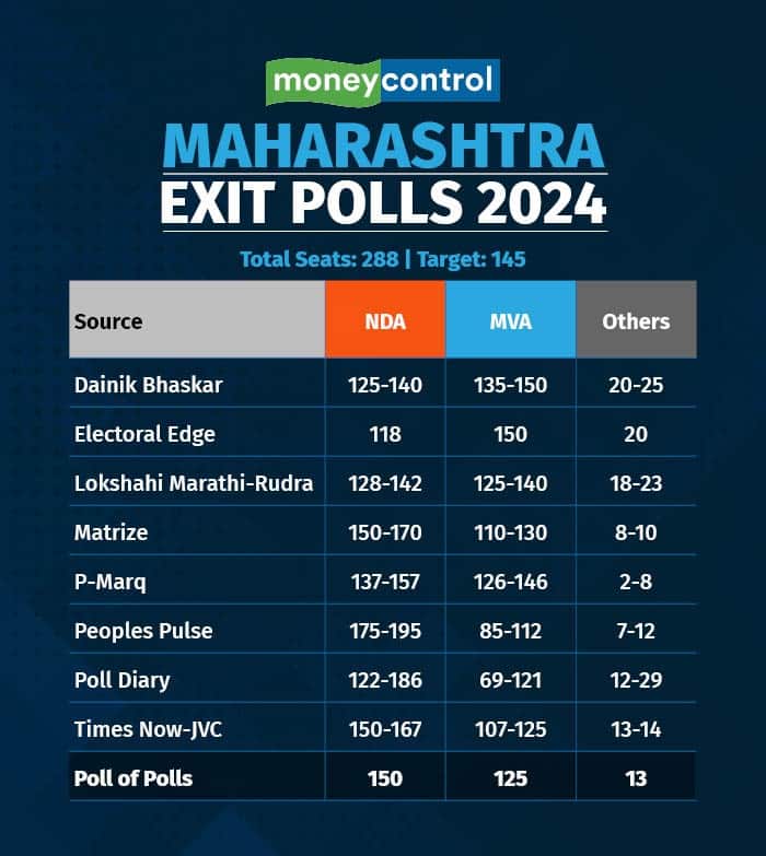 mahar