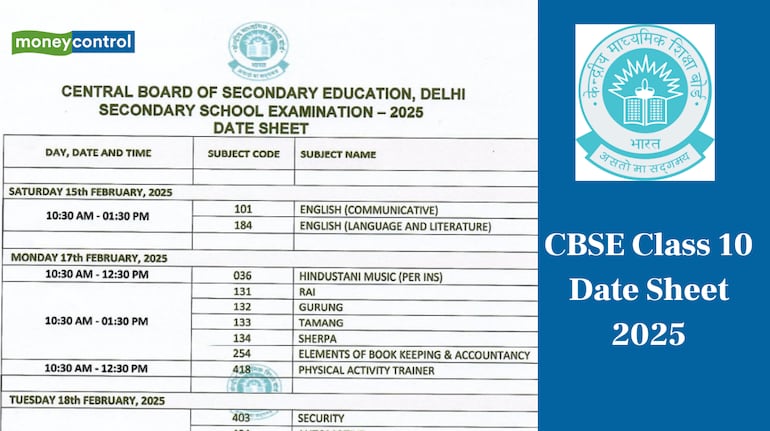 www cbse nic in 2024 class 10 date sheet 2025