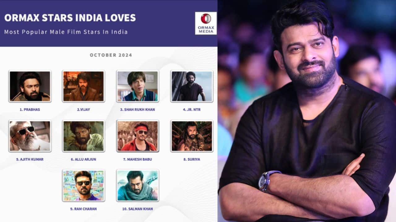Prabhas crowned as the most popular male star across India