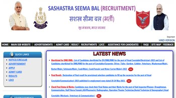 SSB Result 2024