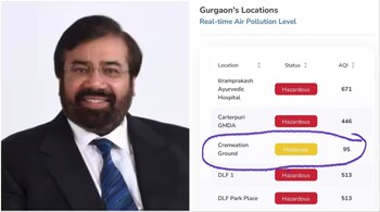 Industrialist Harsh Goenka's observation left social media users amused. (Image credit: @hvgoenka/X)