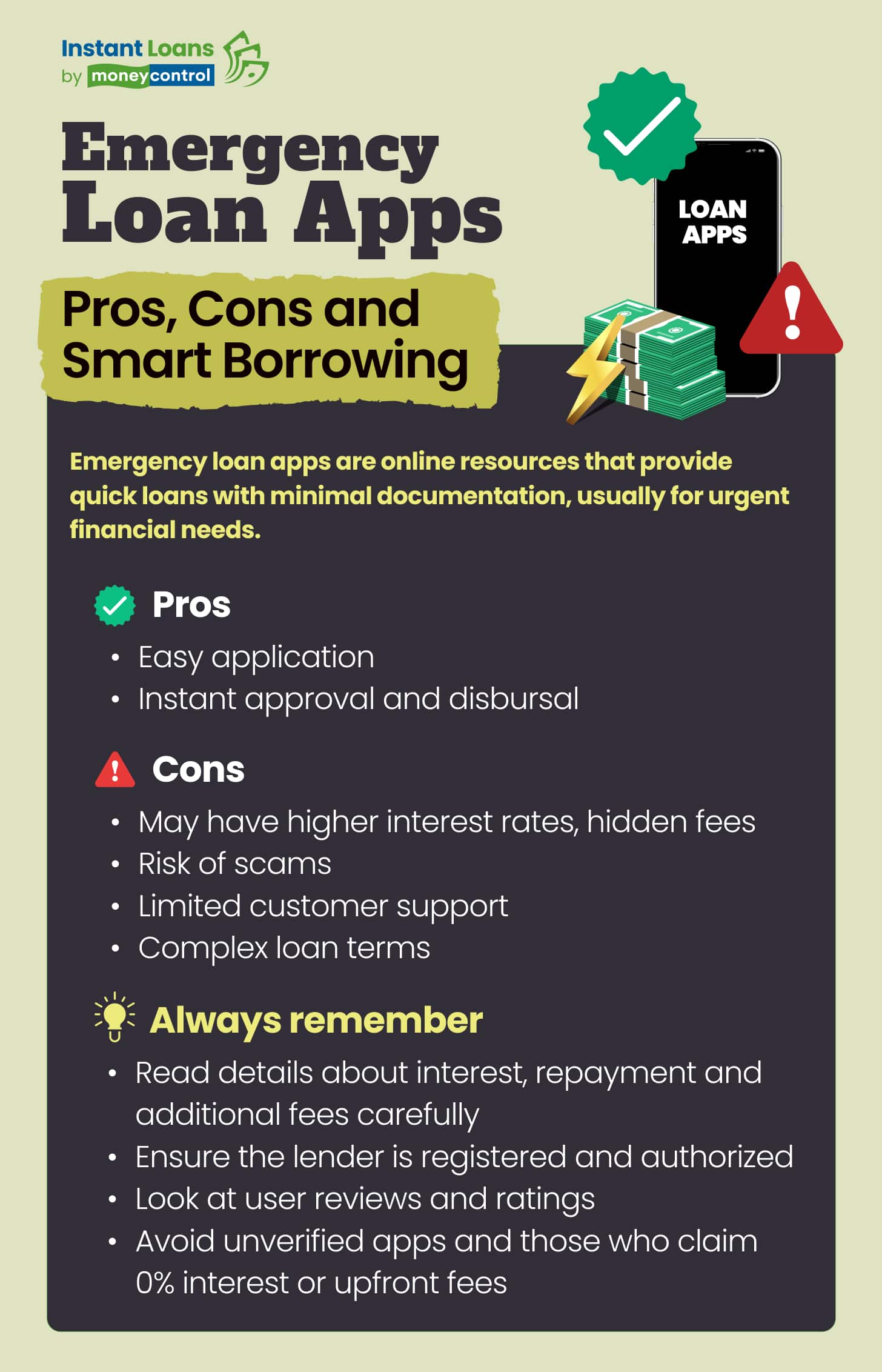 Emergency Loan Apps