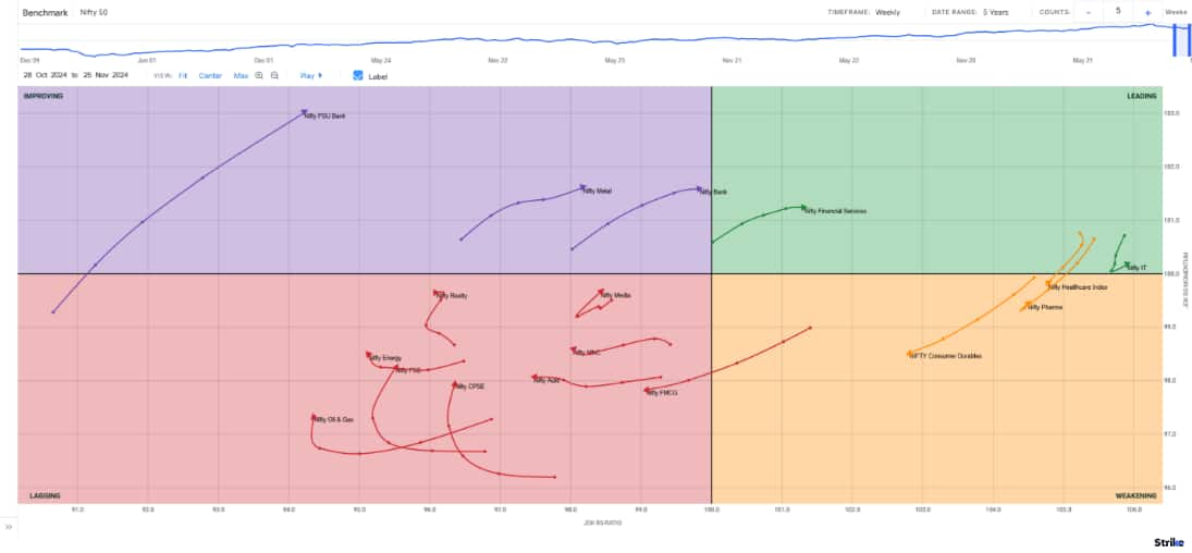 chart 4 (2)