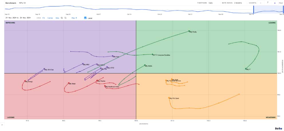 chart 5 (2)