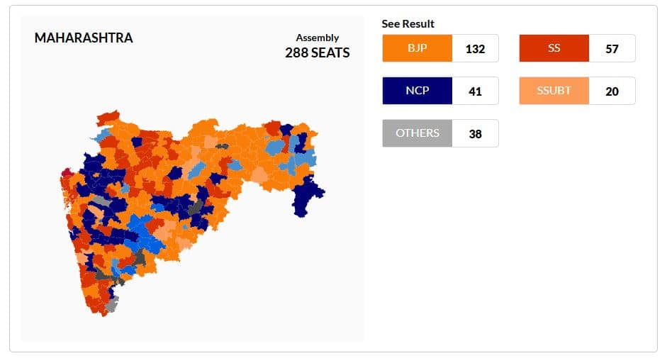 Paint It Saffron: Seats won by parties in Maharashtra assembly elections