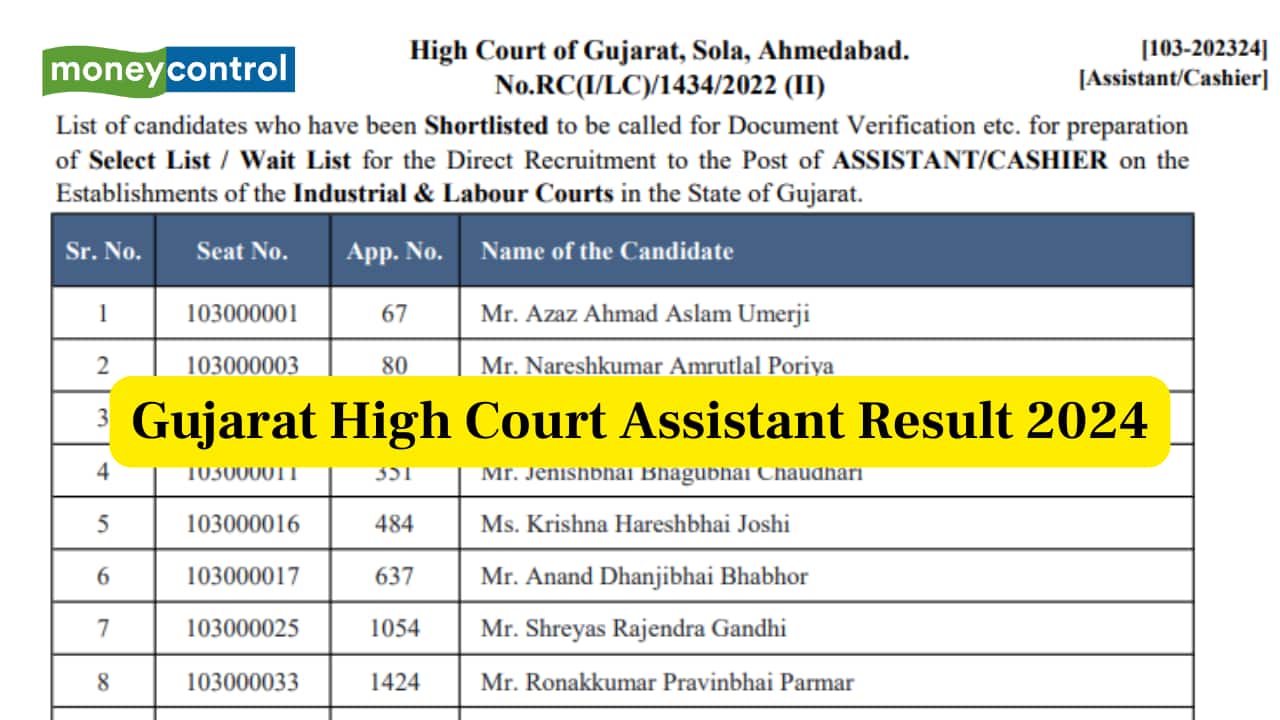 Gujarat High Court Assistant Result 2024 declared @ gujarathighcourt.nic.in, direct link here Gujarat High Court Assistant Result 2024 declared @ gujarathighcourt.nic.in, direct link here