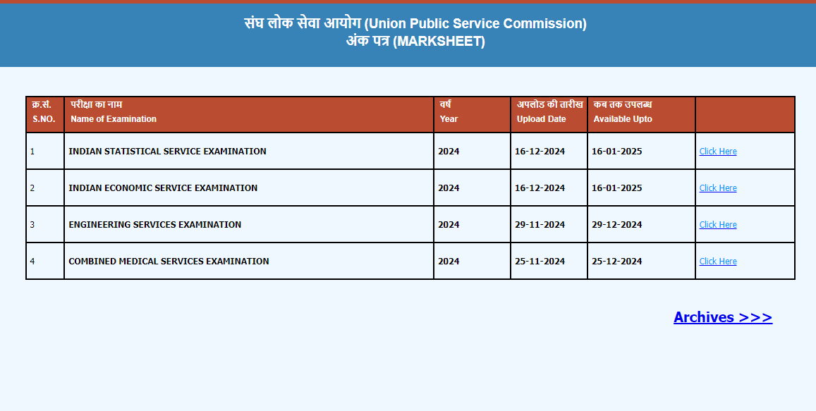 UPSC IES, ISS Final Result 2024: UPSC releases final marks for IES, ISS examination; direct link here