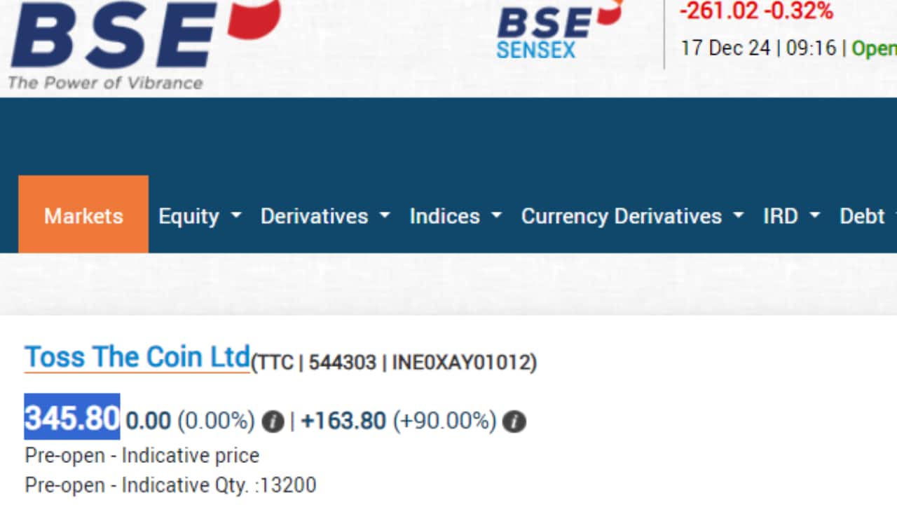 TOSS the coin share price, TOSS the coin stock price, Jungle Camps India stock price, IGI IPO, IGI IPO GMP, Business News, Business News Live