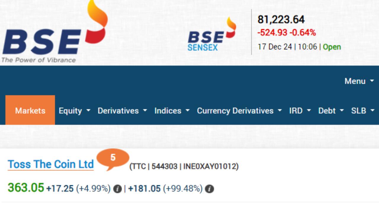 TOSS the coin share price, TOSS the coin stock price, Jungle Camps India stock price, IGI IPO, IGI IPO GMP, Business News, Business News Live