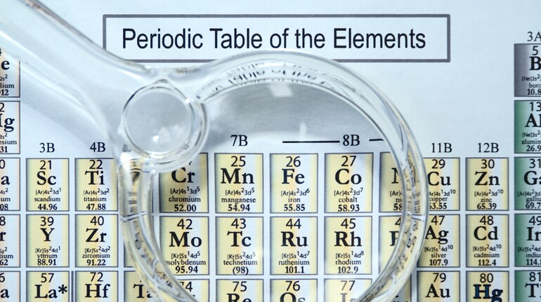 Who created the periodic table of elements? How does it work?