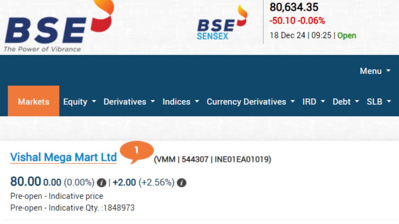 Vishal Mega Mart Share Price, Vishal Mega Mart stock Price, Vishal Mega Mart IPO Listing, Vishal Mega Mart IPO News, Vishal Mega Mart IPO, Vishal Mega Mart IPO GMP, Vishal Mega Mart IPO Date, Vishal Mega Mart IPO latest news, Vishal Mega Mart IPO grey market premium, Vishal Mega Mart IPO GMP today, Vishal Mega Mart IPO latest news today, Vishal Mega Mart IPO GMP right now, Vishal Mega Mart IPO expert view, Vishal Mega Mart IPO Listing news, Vishal Mega Mart IPO Listing Today