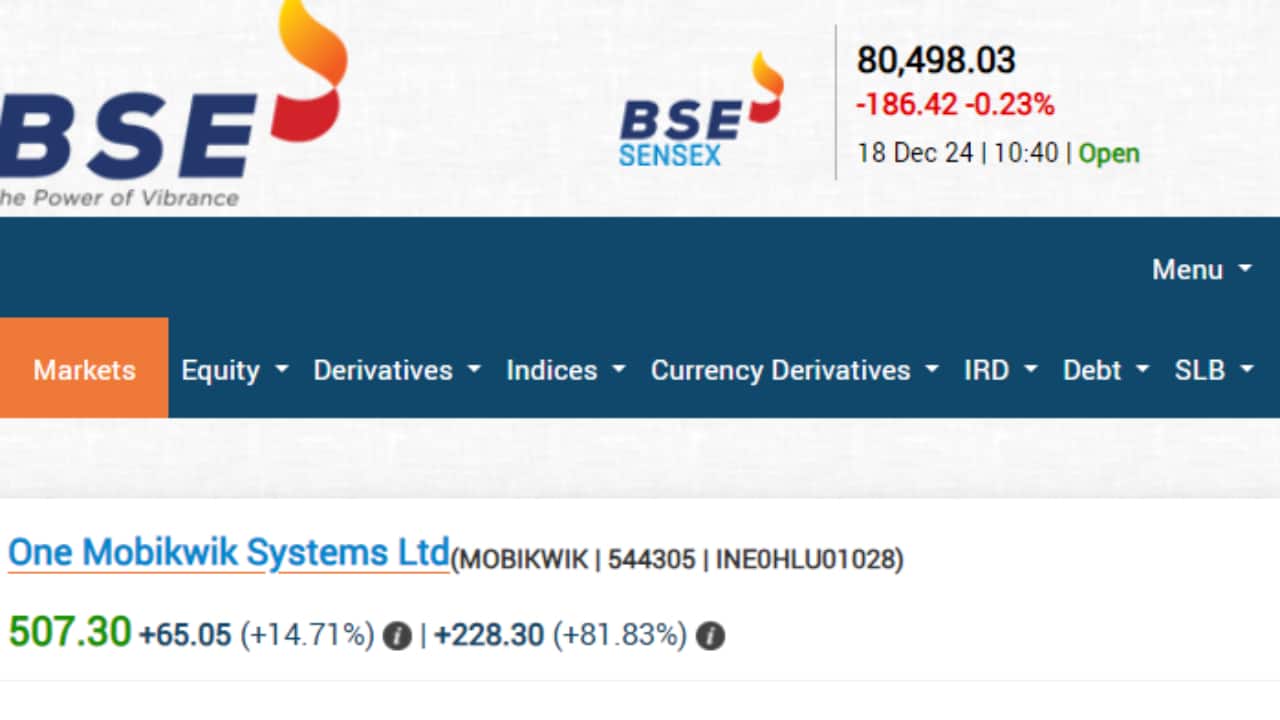 Mobikwik Share Price, Mobikwik stock Price, Mobikwik IPO Listing, Mobikwik IPO News, Mobikwik IPO, Mobikwik IPO GMP, Mobikwik IPO Date, Mobikwik IPO latest news, Mobikwik IPO grey market premium, Mobikwik IPO GMP today, Mobikwik IPO latest news today, Mobikwik IPO GMP right now, Mobikwik IPO expert view, Mobikwik IPO Listing news, Mobikwik IPO Listing Today