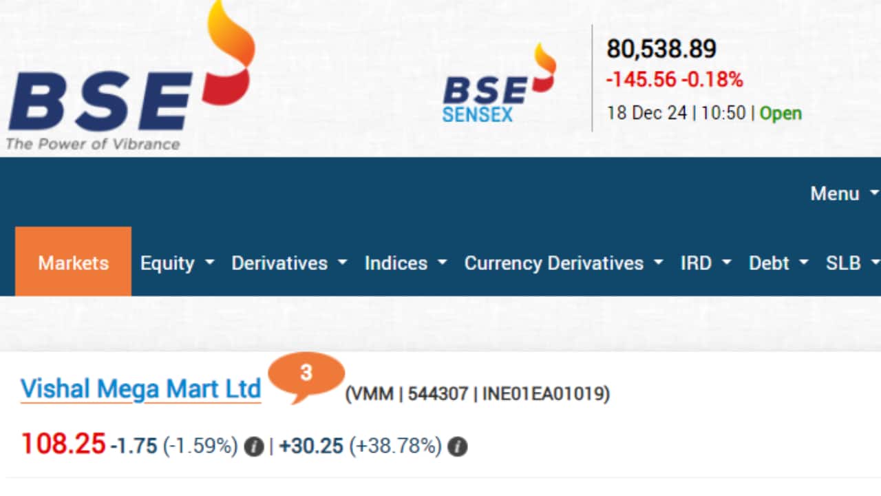 Vishal Mega Mart Share Price, Vishal Mega Mart stock Price, Vishal Mega Mart IPO Listing, Vishal Mega Mart IPO News, Vishal Mega Mart IPO, Vishal Mega Mart IPO GMP, Vishal Mega Mart IPO Date, Vishal Mega Mart IPO latest news, Vishal Mega Mart IPO grey market premium, Vishal Mega Mart IPO GMP today, Vishal Mega Mart IPO latest news today, Vishal Mega Mart IPO GMP right now, Vishal Mega Mart IPO expert view, Vishal Mega Mart IPO Listing news, Vishal Mega Mart IPO Listing Today