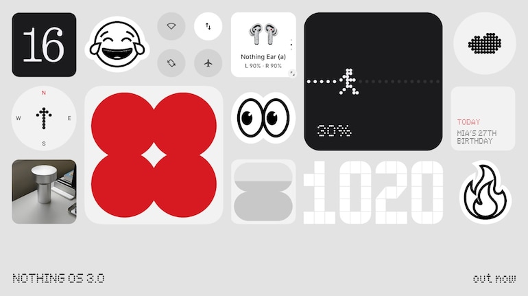 Nothing Os Control Panel Nothing rolls out Nothing OS 3.0: Key features, eligible devices, and more